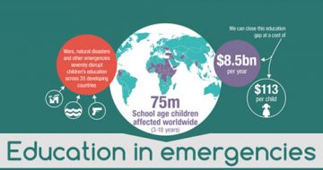 Diploma-In-Education-In-Emergencies